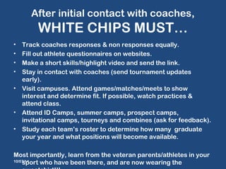 After initial contact with coaches, 
WHITE CHIPS MUST… 
• Track coaches responses & n o n responses equally. 
• Fill out athlete questionnaires on websites. 
• Make a short skills/highlight video and send the link. 
• Stay in contact with coaches (send tournament updates 
early). 
• Visit campuses. Attend games/matches/meets to show 
interest and determine fit. If possible, watch practices & 
attend class. 
• Attend ID Camps, summer camps, prospect camps, 
invitational camps, tourneys and combines (ask for feedback). 
• Study each team’s roster to determine how many graduate 
your year and what positions will become available. 
Most importantly, learn from the veteran parents/athletes in your 
sport who have been there, and are now wearing the 
sweatshirt!!! 
10/07/14 
 