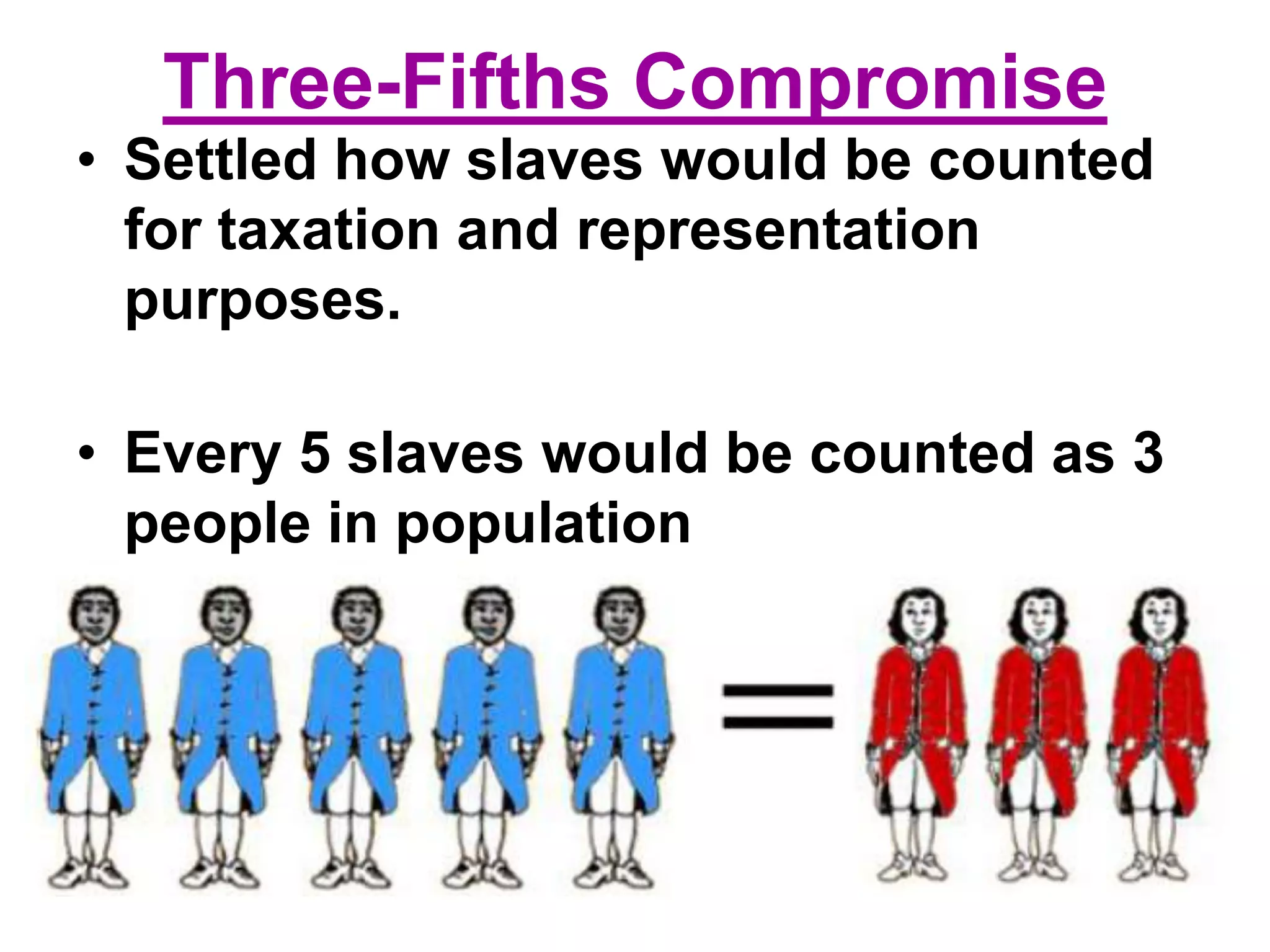 Three-Fifths Compromise
• Settled how slaves would be counted
for taxation and representation
purposes.
• Every 5 slaves would be counted as 3
people in population
 