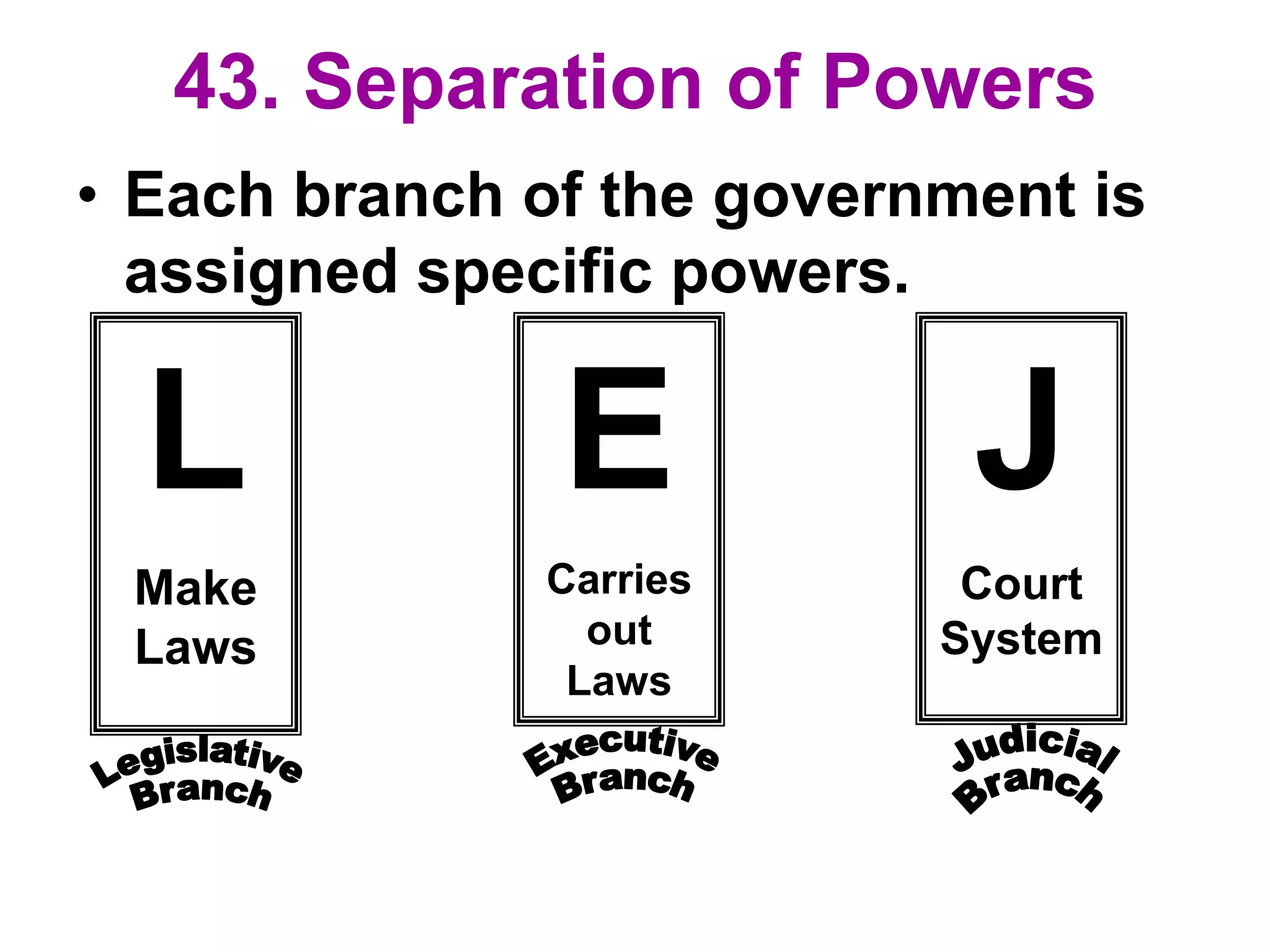 43. Separation of Powers
• Each branch of the government is
assigned specific powers.
L
Make
Laws
E
Carries
out
Laws
J
Court
System
 