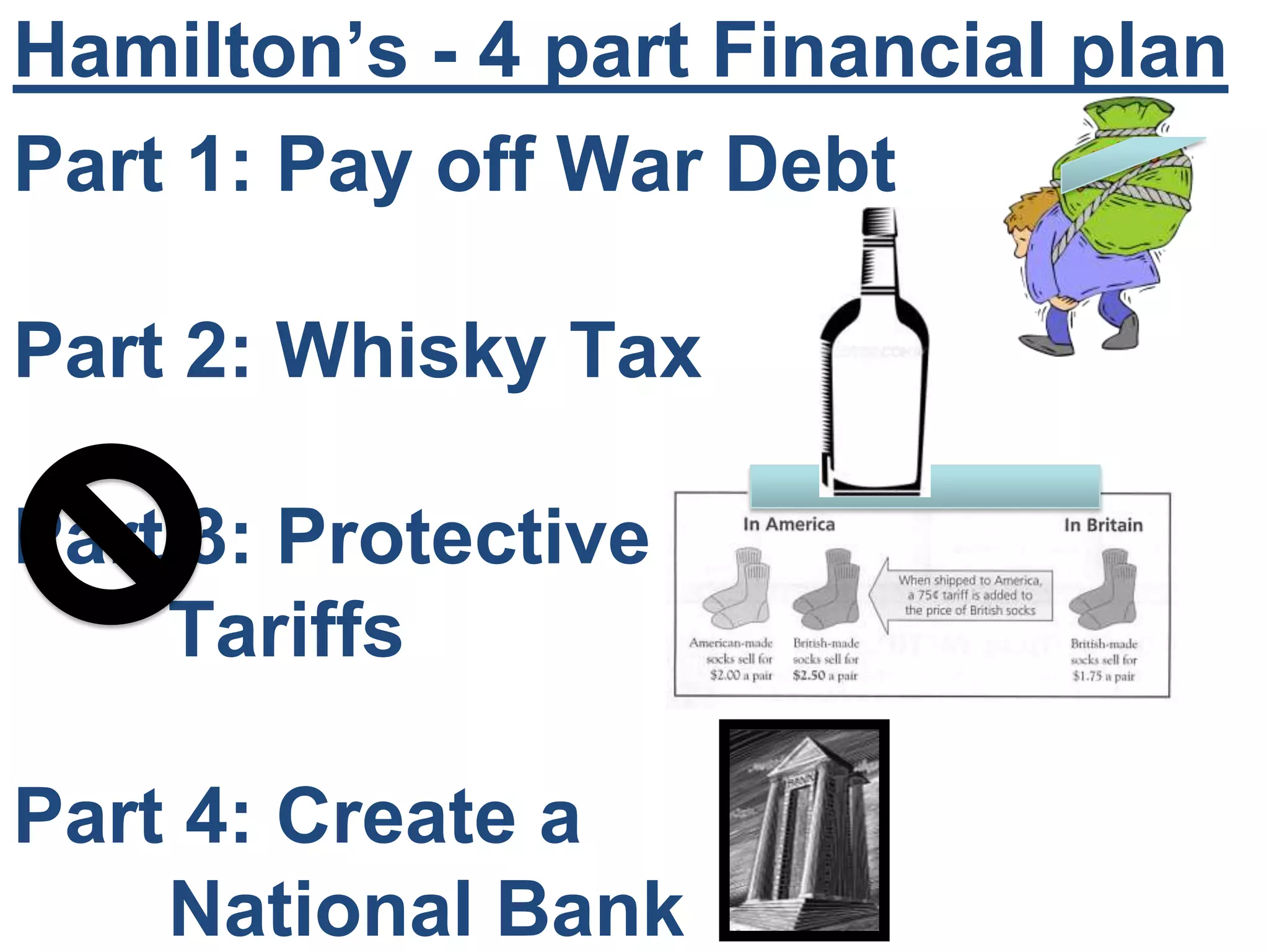 Hamilton’s - 4 part Financial plan
Part 1: Pay off War Debt
Part 2: Whisky Tax
Part 3: Protective
Tariffs
Part 4: Create a
National Bank
 