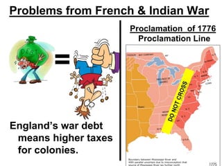 Problems from French & Indian War
Proclamation of 1776
Proclamation Line
=
England’s war debt
means higher taxes
for colonies.
 