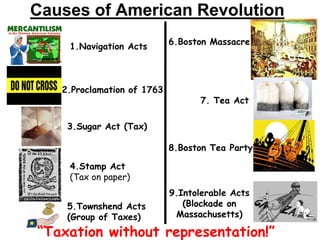 1.Navigation Acts
2.Proclamation of 1763
3.Sugar Act (Tax)
4.Stamp Act
(Tax on paper)
6.Boston Massacre
5.Townshend Acts
(Group of Taxes)
7. Tea Act
8.Boston Tea Party
9.Intolerable Acts
(Blockade on
Massachusetts)
“Taxation without representation!”
Causes of American Revolution
 