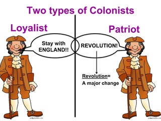 Two types of Colonists
Loyalist Patriot
Stay with
ENGLAND!!
REVOLUTION!
Revolution=
A major change
 