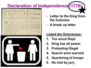 Declaration of Independence (1776)
- Letter to the King from
the Colonies
- A break up letter
Listed the Grievances:
1. Tax w/out Reps
2. King has all power
3. Protesting Illegal
4. Search w/no warrant
5. Quartering of troops
6. No trial by jury
 