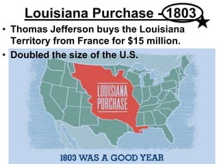 • Thomas Jefferson buys the Louisiana
Territory from France for $15 million.
• Doubled the size of the U.S.
Louisiana Purchase - 1803
 