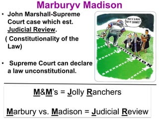 Marburyv Madison
• John Marshall-Supreme
Court case which est.
Judicial Review.
( Constitutionality of the
Law)
• Supreme Court can declare
a law unconstitutional.
M&M’s = Jolly Ranchers
Marbury vs. Madison = Judicial Review
 