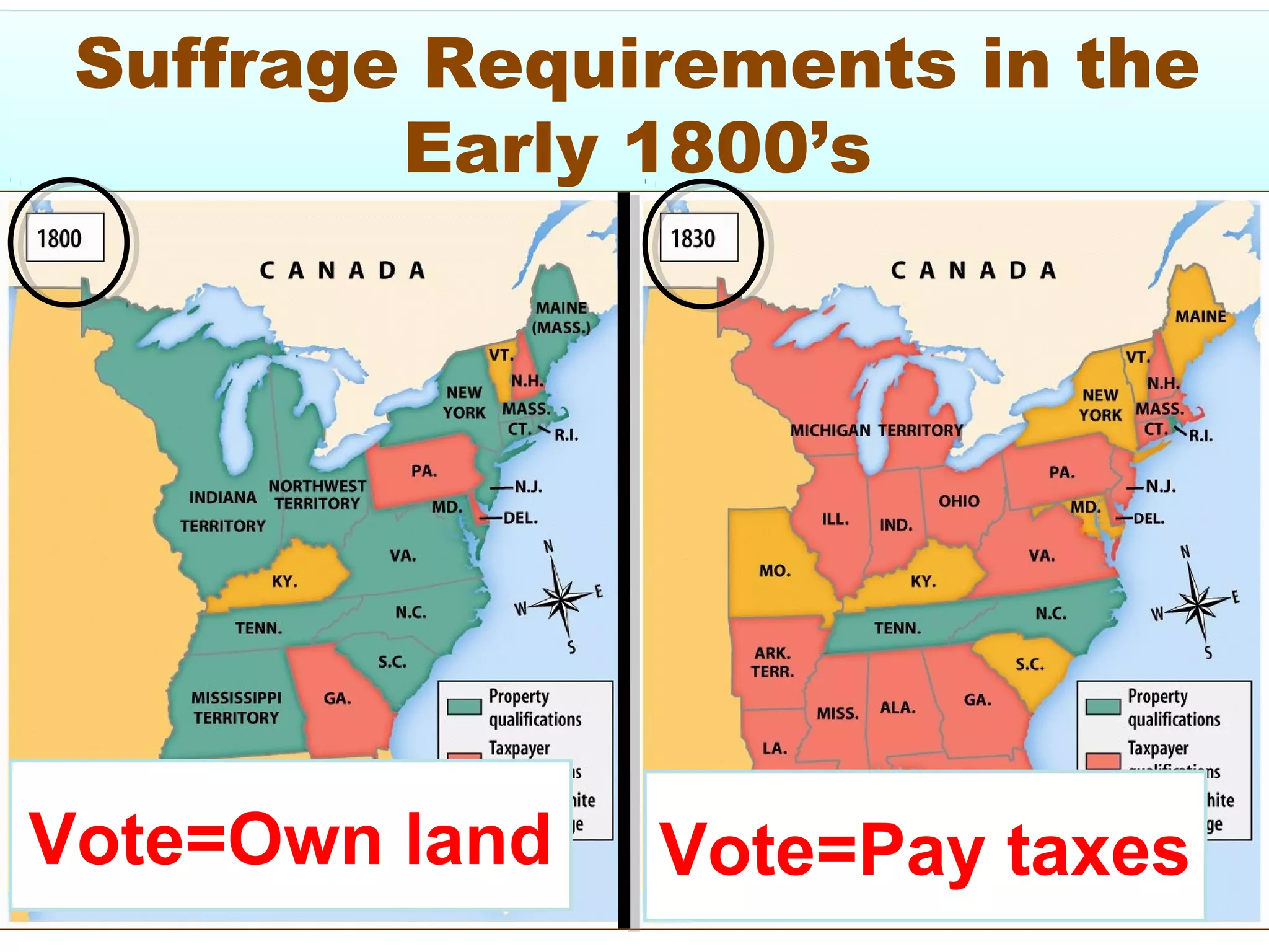 Suffrage Requirements in the
Early 1800’s
Suffrage Requirements in the
Early 1800’s
Age of Jackson
and Reform
Movements
Vote=Own land Vote=Pay taxes
 