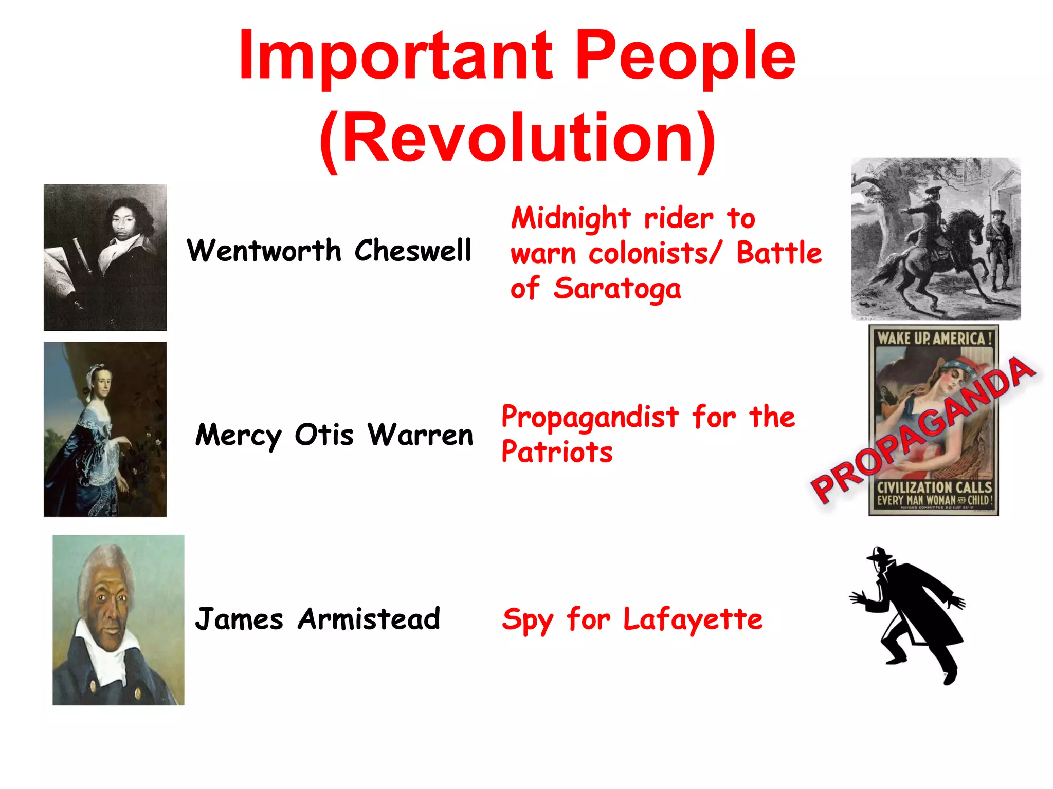 Wentworth Cheswell
Mercy Otis Warren
James Armistead
Midnight rider to
warn colonists/ Battle
of Saratoga
Propagandist for the
Patriots
Spy for Lafayette
Important People
(Revolution)
 