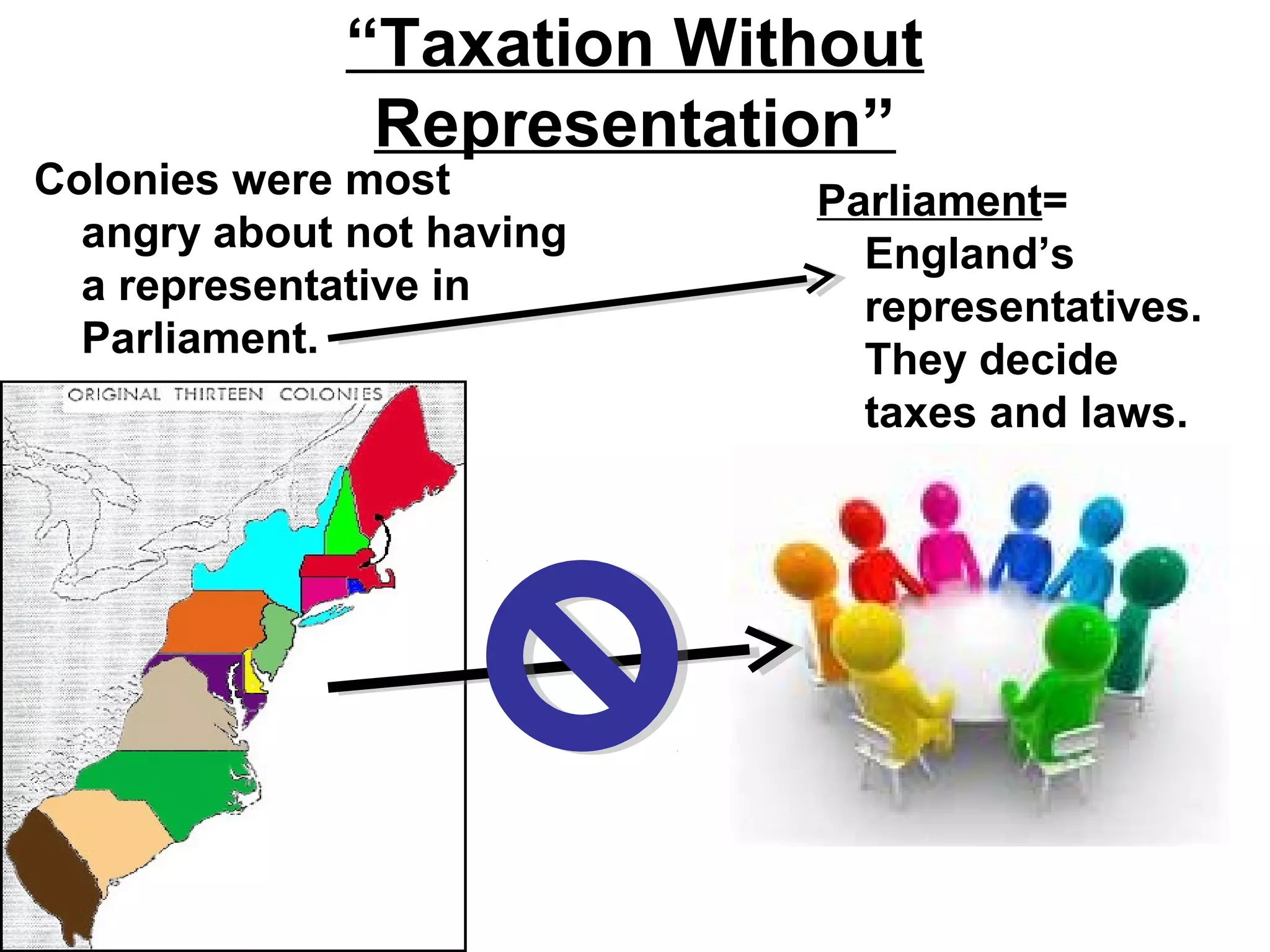 “Taxation Without
Representation”
Colonies were most
angry about not having
a representative in
Parliament.
Parliament=
England’s
representatives.
They decide
taxes and laws.
 