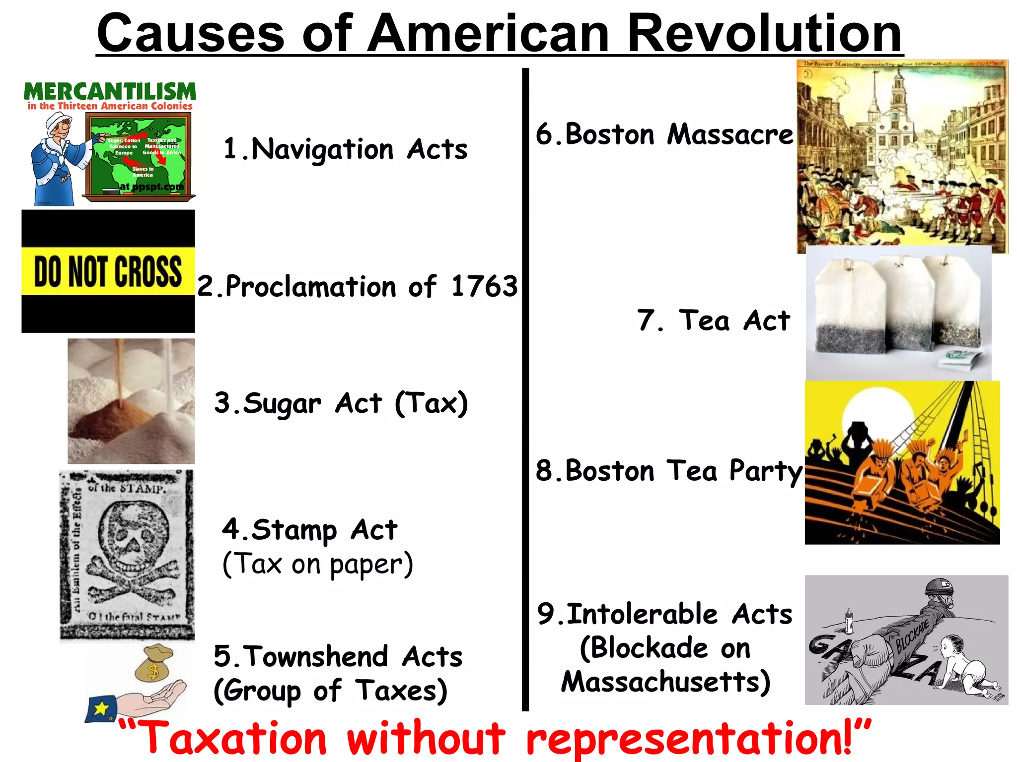 1.Navigation Acts
2.Proclamation of 1763
3.Sugar Act (Tax)
4.Stamp Act
(Tax on paper)
6.Boston Massacre
5.Townshend Acts
(Group of Taxes)
7. Tea Act
8.Boston Tea Party
9.Intolerable Acts
(Blockade on
Massachusetts)
“Taxation without representation!”
Causes of American Revolution
 