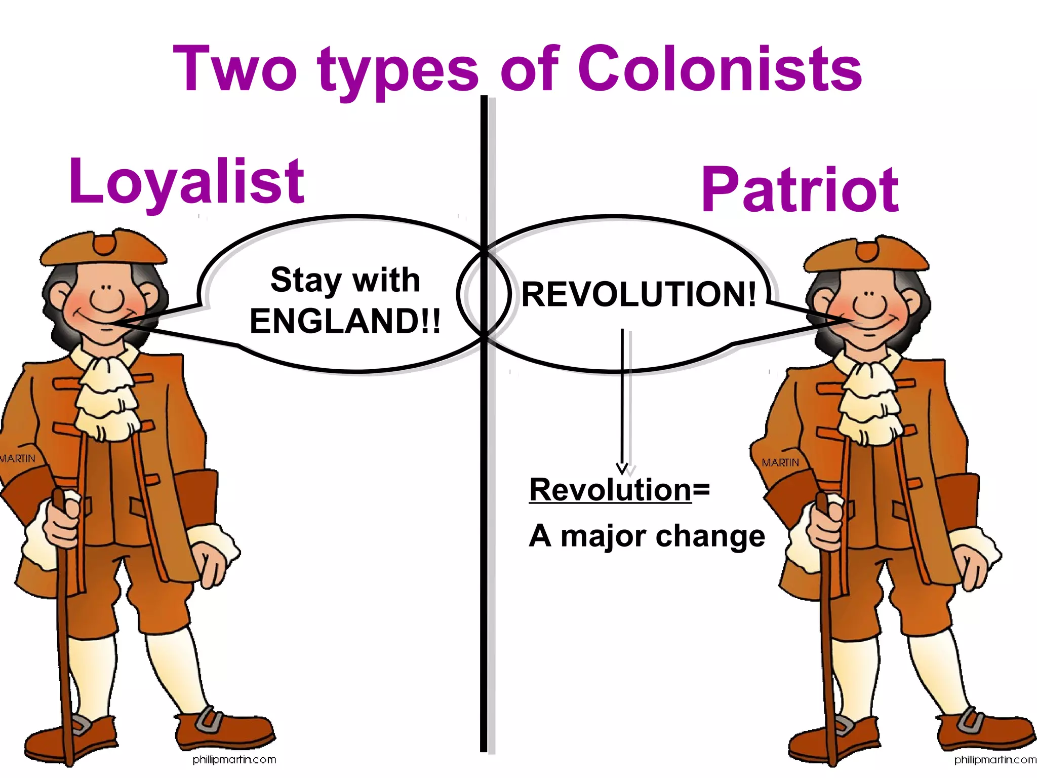 Two types of Colonists
Loyalist Patriot
Stay with
ENGLAND!!
REVOLUTION!
Revolution=
A major change
 