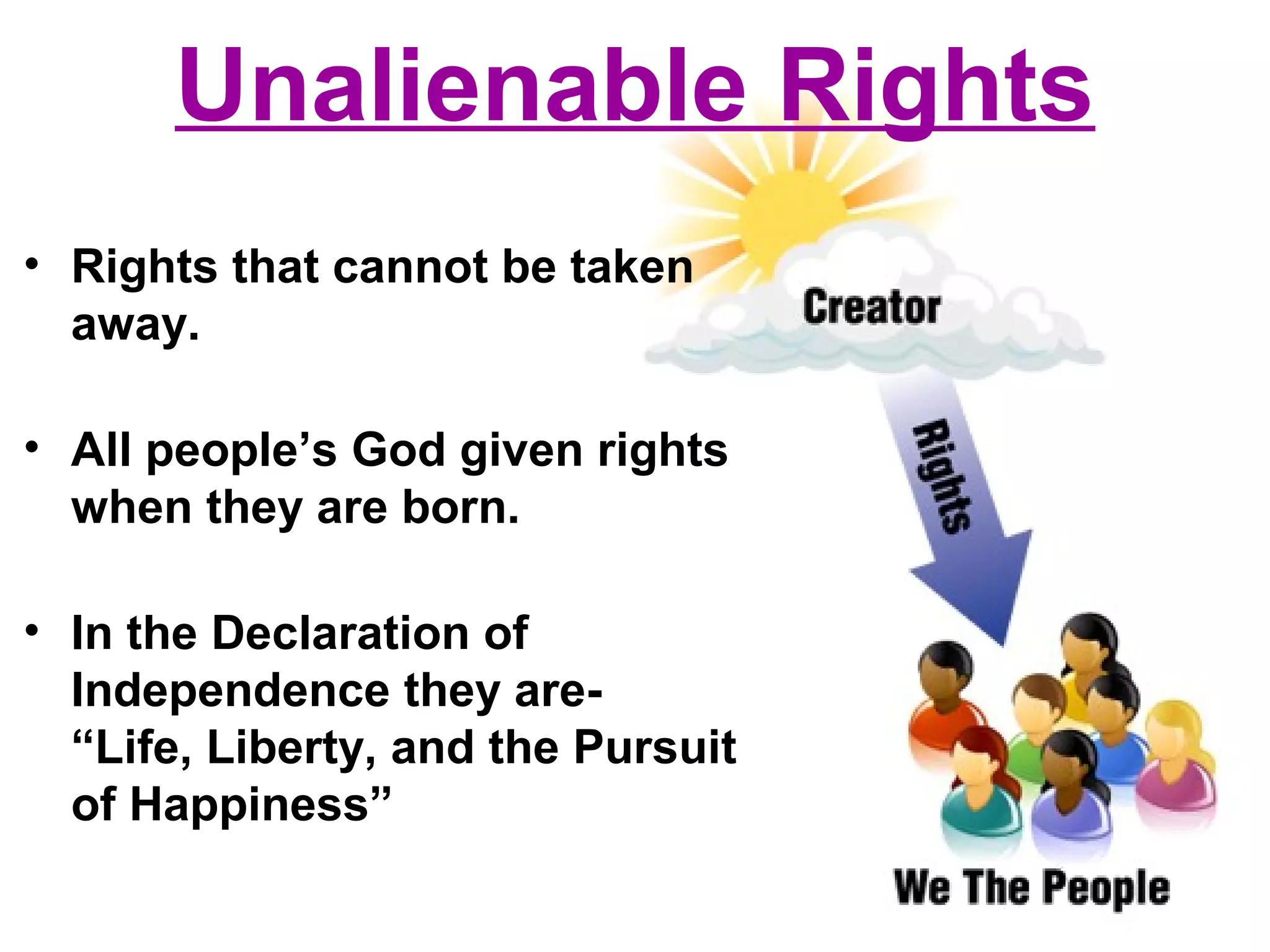 Unalienable Rights
• Rights that cannot be taken
away.
• All people’s God given rights
when they are born.
• In the Declaration of
Independence they are-
“Life, Liberty, and the Pursuit
of Happiness”
 
