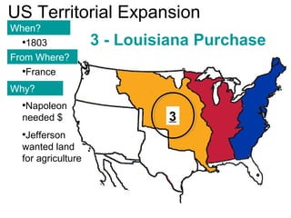 108
US Territorial Expansion
When?
From Where?
Why?
•1803
•France
•Napoleon
needed $
•Jefferson
wanted land
for agriculture
3 - Louisiana Purchase
3
 