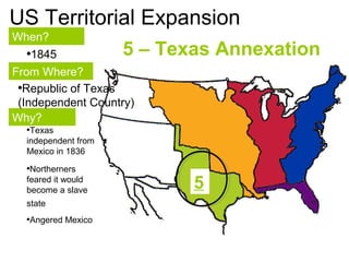 110
US Territorial Expansion
When?
From Where?
Why?
•1845
•Republic of Texas
(Independent Country)
•Texas
independent from
Mexico in 1836
•Northerners
feared it would
become a slave
state
•Angered Mexico
5 – Texas Annexation
5
 