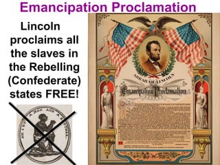 Emancipation Proclamation
Lincoln
proclaims all
the slaves in
the Rebelling
(Confederate)
states FREE!
 