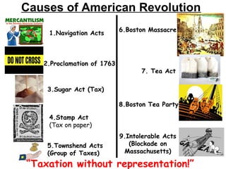 1.Navigation Acts
2.Proclamation of 1763
3.Sugar Act (Tax)
4.Stamp Act
(Tax on paper)
6.Boston Massacre
5.Townshend Acts
(Group of Taxes)
7. Tea Act
8.Boston Tea Party
9.Intolerable Acts
(Blockade on
Massachusetts)
“Taxation without representation!”
Causes of American Revolution
 