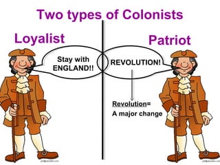 Two types of Colonists
Loyalist Patriot
Stay with
ENGLAND!!
REVOLUTION!
Revolution=
A major change
 