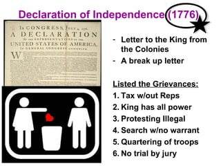 Declaration of Independence (1776)
- Letter to the King from
the Colonies
- A break up letter
Listed the Grievances:
1. Tax w/out Reps
2. King has all power
3. Protesting Illegal
4. Search w/no warrant
5. Quartering of troops
6. No trial by jury
 