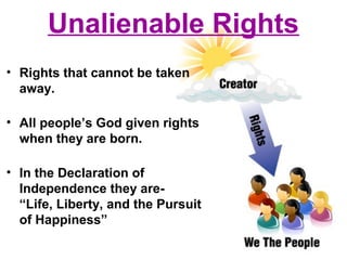 Unalienable Rights
• Rights that cannot be taken
away.
• All people’s God given rights
when they are born.
• In the Declaration of
Independence they are-
“Life, Liberty, and the Pursuit
of Happiness”
 