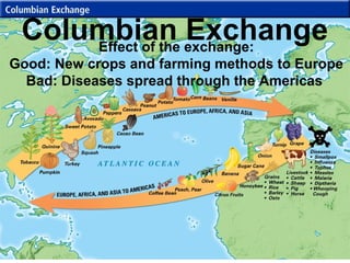 Columbian ExchangeEffect of the exchange:
Good: New crops and farming methods to Europe
Bad: Diseases spread through the Americas
 