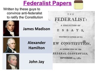 Federalist Papers
Written by these guys to
convince anti-federalist
to ratify the Constitution
James Madison
Alexander
Hamilton
John Jay
 