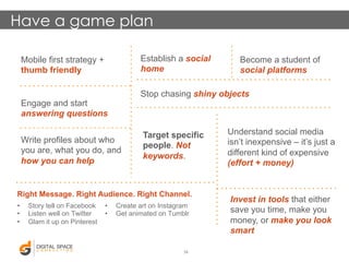 Target specific 
people. Not 
keywords. 
Become a student of 
social platforms 
Establish a social 
home 
Engage and start...