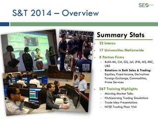 S&T 2014 – Overview
Summary Stats
 22 Interns
 17 Universities Nationwide
 8 Partner Firms
 BofA-ML, Citi, GS, Jef, JPM, MS, RBC,
UBS
 Rotations in Both Sales & Trading:
Equities, Fixed Income, Derivatives
Foreign Exchange, Commodities,
Prime Services
 S&T Training Highlights
 Morning Market Talks
 FitchLearning Trading Simulations
 Trade Idea Presentations
 NYSE Trading Floor Visit
 