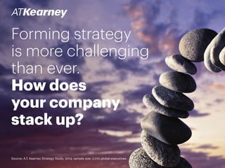Forming strategy
is more challenging
than ever.
How does
your company
stack up?
Source: A.T. Kearney Strategy Study, 2014; sample size: 2,010 global executives
 