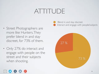 ATTITUDE
• Street Photographers are
more like Hunters.They
prefer blend in and stay
discreet, for 73% of them.	

• Only 27% do interact and
engage with people on the
street and their subjects
when shooting.
27 %
73 %
Blend in and stay discreet 
Interact and engage with people/subjects
11
 