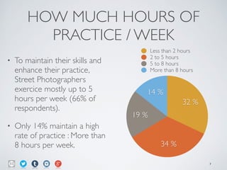 HOW MUCH HOURS OF
PRACTICE / WEEK
• To maintain their skills and
enhance their practice,
Street Photographers
exercice mostly up to 5
hours per week (66% of
respondents).	

• Only 14% maintain a high
rate of practice : More than
8 hours per week.
14 %
19 %
34 %
32 %
Less than 2 hours
2 to 5 hours
5 to 8 hours
More than 8 hours
7
 