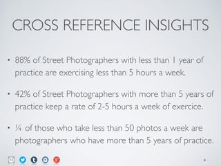 CROSS REFERENCE INSIGHTS
• 88% of Street Photographers with less than 1 year of
practice are exercising less than 5 hours a week.	

• 42% of Street Photographers with more than 5 years of
practice keep a rate of 2-5 hours a week of exercice.	

• ¼ of those who take less than 50 photos a week are
photographers who have more than 5 years of practice.
9
 