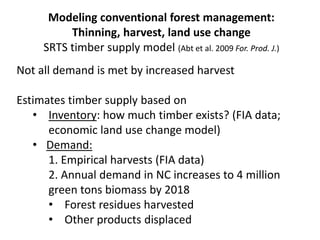 Modeling conventional forest management: 
Thinning, harvest, land use change 
SRTS timber supply model (Abt et al. 2009 For. Prod. J.) 
Not all demand is met by increased harvest 
Estimates timber supply based on 
• Inventory: how much timber exists? (FIA data; 
economic land use change model) 
• Demand: 
1. Empirical harvests (FIA data) 
2. Annual demand in NC increases to 4 million 
green tons biomass by 2018 
• Forest residues harvested 
• Other products displaced 
 