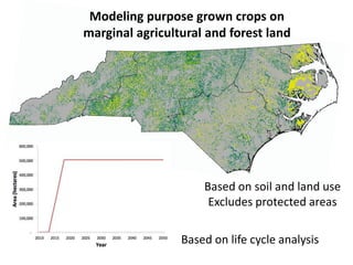 Modeling purpose grown crops on 
marginal agricultural and forest land 
Based on soil and land use 
Excludes protected areas 
Based on life cycle analysis 
 