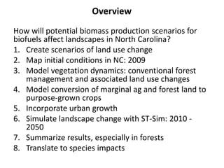 Overview 
How will potential biomass production scenarios for 
biofuels affect landscapes in North Carolina? 
1. Create scenarios of land use change 
2. Map initial conditions in NC: 2009 
3. Model vegetation dynamics: conventional forest 
management and associated land use changes 
4. Model conversion of marginal ag and forest land to 
purpose-grown crops 
5. Incorporate urban growth 
6. Simulate landscape change with ST-Sim: 2010 - 
2050 
7. Summarize results, especially in forests 
8. Translate to species impacts 
 
