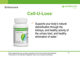 10 
Cell-U-Loss® 
 Supports your body’s natural 
detoxification through the 
kidneys, and healthy activity of 
the urinary tract, and healthy 
elimination of water.* 
Enhancers 
*These statements have not been evaluated by the Food and Drug Administration. 
This product is not intended to diagnose, treat, cure or prevent any disease. 
 