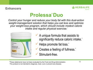 Control your hunger and reduce your body fat with this dual-action 
weight-management solution that helps you eat less and optimize 
your weight-loss program, which should include modest calorie 
15 
Prolessa® Duo 
intake and regular physical exercise.* 
 A unique formula that assists to 
significantly reduce caloric intake.* 
 Helps promote fat loss.* 
 Creates a feeling of fullness.* 
 Stimulant-free. 
Enhancers 
*These statements have not been evaluated by the Food and Drug Administration. 
This product is not intended to diagnose, treat, cure or prevent any disease. 
 