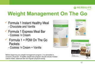 Weight Management On The Go 
17 
Formula 1 Instant Healthy Meal 
- Chocolate and Vanilla 
Formula 1 Express Meal Bar 
- Cookies ’n Cream 
 Formula 1 + PDM On The Go 
Packets 
- Cookies ’n Cream + Vanilla 
Before beginning any weight management program, it is advisable to 
consult a physician. A healthy weight loss program should include modest 
calorie intake, balanced diet and regular physical activity. 
 