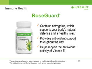 20 
RoseGuard® 
 Contains astragalus, which 
supports your body's natural 
defense and a healthy liver. 
 Provides antioxidant support 
throughout the day.* 
 Helps recycle the antioxidant 
activity of Vitamin E.* 
Immune Health 
*These statements have not been evaluated by the Food and Drug Administration. 
This product is not intended to diagnose, treat, cure or prevent any disease. 
 