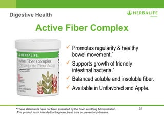 25 
Active Fiber Complex 
 Promotes regularity & healthy 
bowel movement.* 
 Supports growth of friendly 
intestinal bacteria.* 
 Balanced soluble and insoluble fiber. 
 Available in Unflavored and Apple. 
Digestive Health 
*These statements have not been evaluated by the Food and Drug Administration. 
This product is not intended to diagnose, treat, cure or prevent any disease. 
 