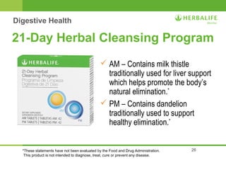 21-Day Herbal Cleansing Program 
 AM – Contains milk thistle 
traditionally used for liver support 
which helps promote the body’s 
natural elimination.* 
 PM – Contains dandelion 
traditionally used to support 
healthy elimination.* 
26 
Digestive Health 
*These statements have not been evaluated by the Food and Drug Administration. 
This product is not intended to diagnose, treat, cure or prevent any disease. 
 