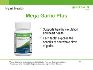 29 
Mega Garlic Plus 
 Supports healthy circulation 
and heart health.* 
 Each tablet supplies the 
benefits of one whole clove 
of garlic.* 
Heart Health 
*These statements have not been evaluated by the Food and Drug Administration. 
This product is not intended to diagnose, treat, cure or prevent any disease. 
 