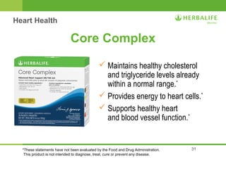 31 
Core Complex 
 Maintains healthy cholesterol 
and triglyceride levels already 
within a normal range.* 
 Provides energy to heart cells.* 
 Supports healthy heart 
and blood vessel function.* 
Heart Health 
*These statements have not been evaluated by the Food and Drug Administration. 
This product is not intended to diagnose, treat, cure or prevent any disease. 
 