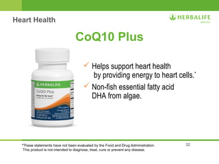 32 
CoQ10 Plus 
 Helps support heart health 
by providing energy to heart cells.* 
 Non-fish essential fatty acid 
DHA from algae. 
Heart Health 
*These statements have not been evaluated by the Food and Drug Administration. 
This product is not intended to diagnose, treat, cure or prevent any disease. 
 