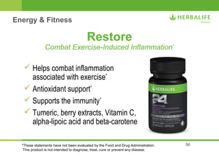 56 
Restore 
Energy & Fitness 
Combat Exercise-Induced Inflammation* 
 Helps combat inflammation 
associated with exercise* 
 Antioxidant support* 
 Supports the immunity* 
 Tumeric, berry extracts, Vitamin C, 
alpha-lipoic acid and beta-carotene 
*These statements have not been evaluated by the Food and Drug Administration. 
This product is not intended to diagnose, treat, cure or prevent any disease. 
 