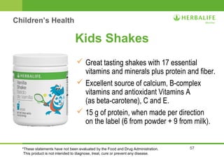 57 
Kids Shakes 
 Great tasting shakes with 17 essential 
vitamins and minerals plus protein and fiber. 
 Excellent source of calcium, B-complex 
vitamins and antioxidant Vitamins A 
(as beta-carotene), C and E. 
 15 g of protein, when made per direction 
on the label (6 from powder + 9 from milk). 
Children’s Health 
*These statements have not been evaluated by the Food and Drug Administration. 
This product is not intended to diagnose, treat, cure or prevent any disease. 
 