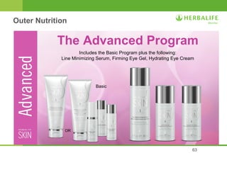 The Advanced Program 
63 
Includes the Basic Program plus the following: 
Line Minimizing Serum, Firming Eye Gel, Hydrating Eye Cream 
Basic 
Outer Nutrition 
OR 
 