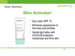 69 
Skin Activator® 
 Day Lotion SPF 15 
 Minimizes appearance of 
fine lines and wrinkles. 
 Gentle light lotion with 
UVA/UVB protection 
moisturizes and firms skin 
Outer Nutrition 
 