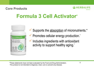8 
Formula 3 Cell Activator® 
Supports the absorption of micronutrients.* 
Promotes cellular energy production.* 
Includes ingredients with antioxidant 
activity to support healthy aging.* 
Core Products 
*These statements have not been evaluated by the Food and Drug Administration. 
This product is not intended to diagnose, treat, cure or prevent any disease. 
 
