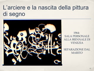 12
L’arciere e la nascita della pittura
di segno
1964:
SALA PERSONALE
ALLA BIENNALE DI
VENEZIA
SEPARAZIONE DAL
MARITO
 