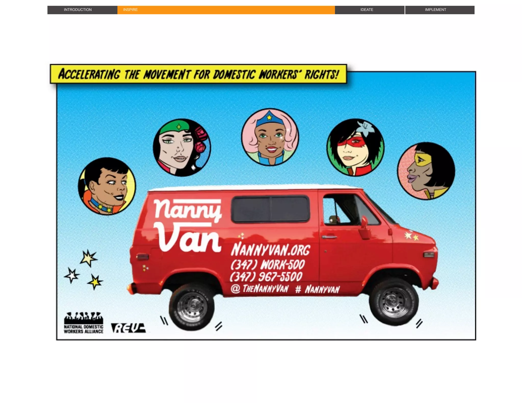 IDEATE IMPLEMENTINTRODUCTION INSPIRE
 